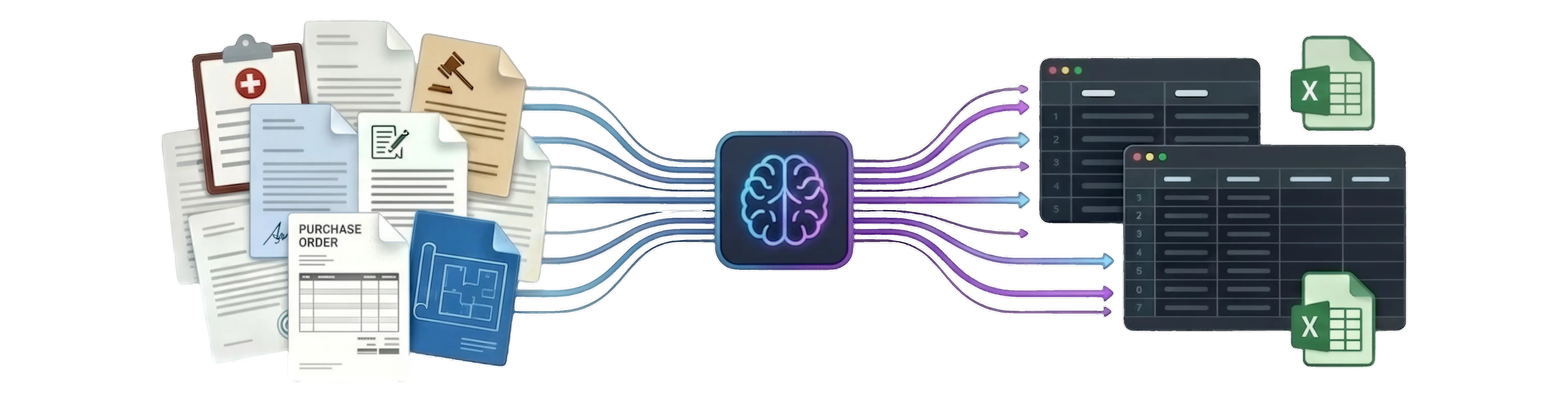 AI Document Processing Visualization