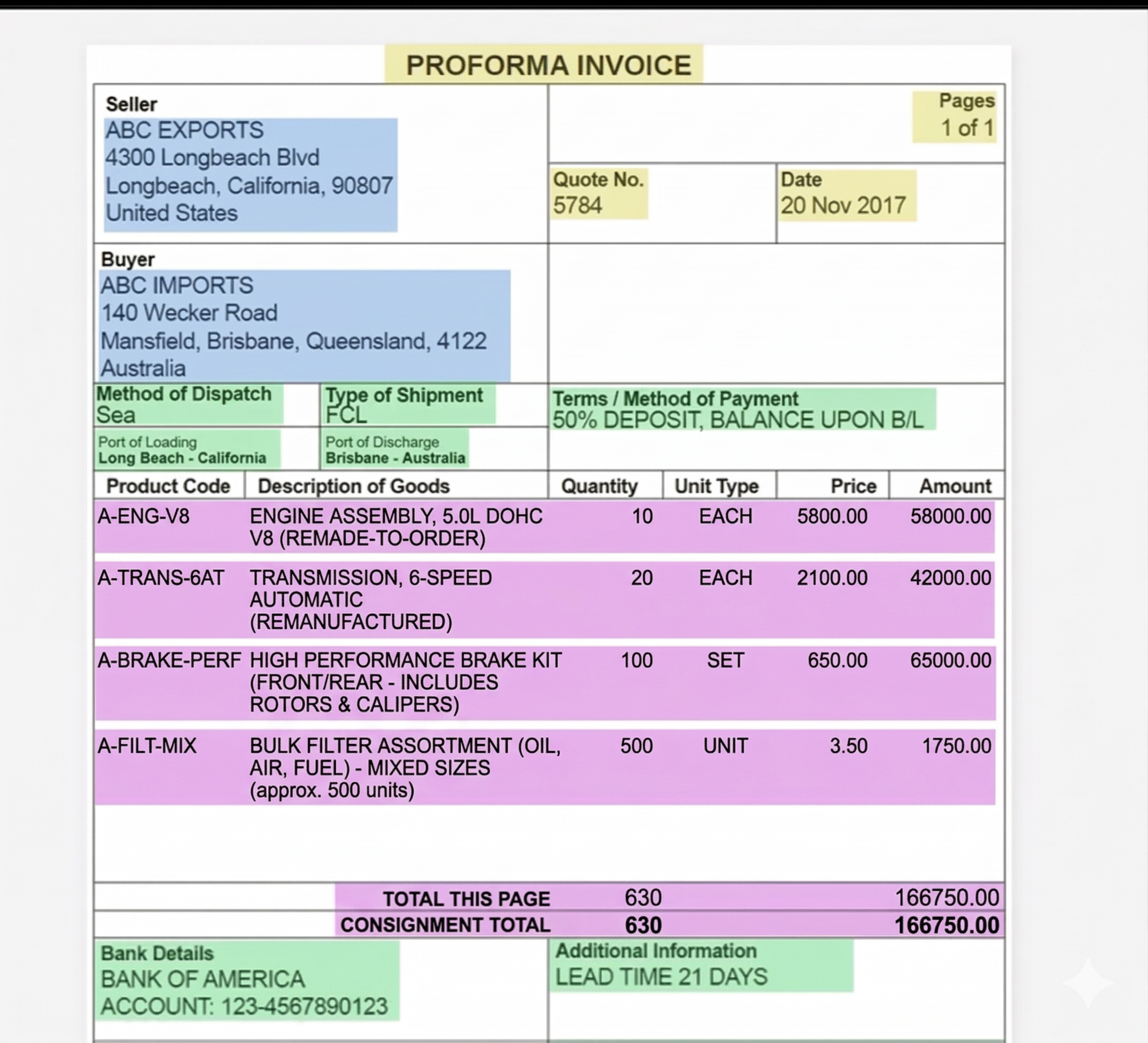 Automotive: Processing Messy Invoices