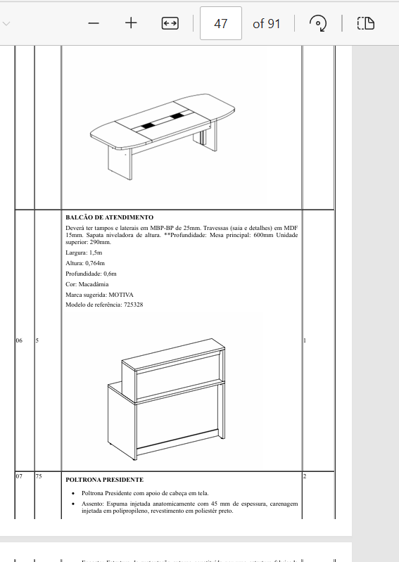 Furniture: Automating Tender Bids